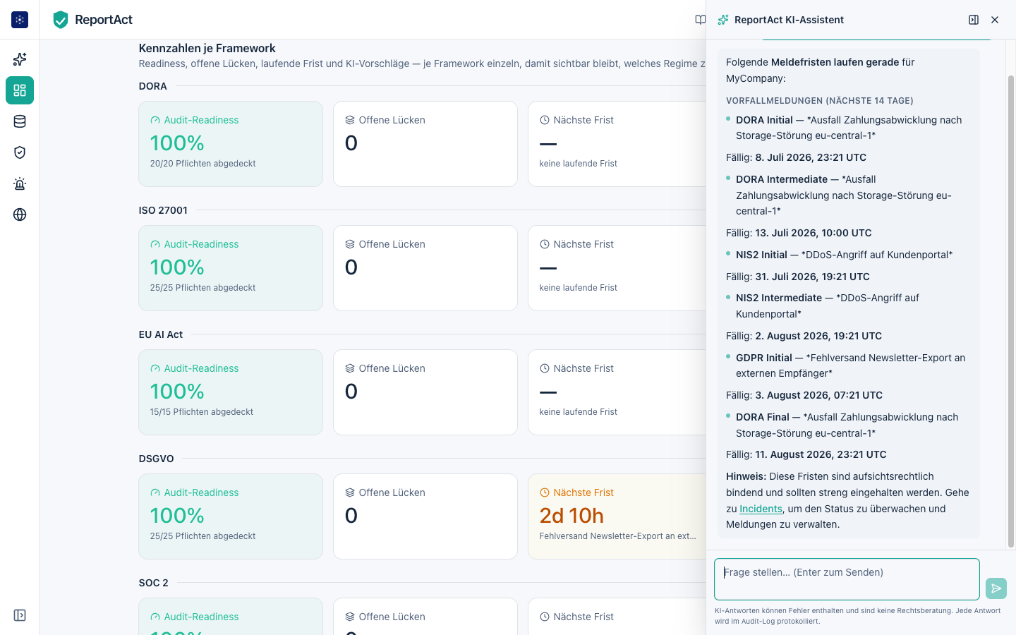 Fristen- und Readiness-Übersicht je Framework in ReportAct