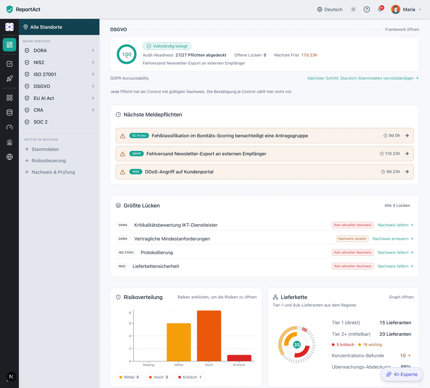 Fristen- und Readiness-Übersicht je Framework in ReportAct