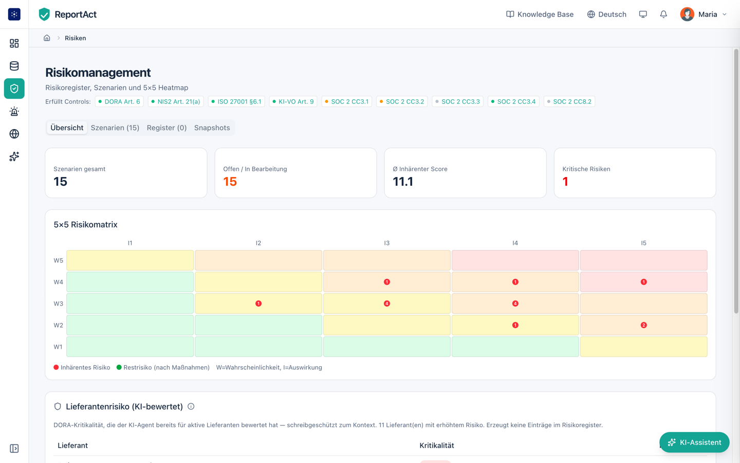 Risikoregister mit 5×5-Heatmap und KI-bewertetem Lieferantenrisiko in ReportAct