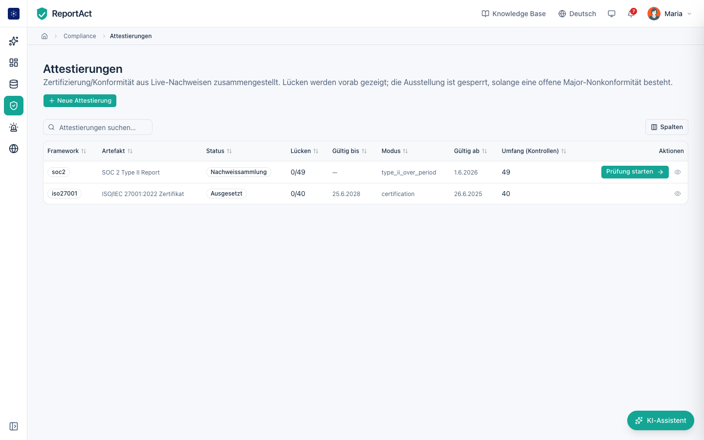 SOC 2 Type II Attestierung aus Live-Nachweisen in ReportAct