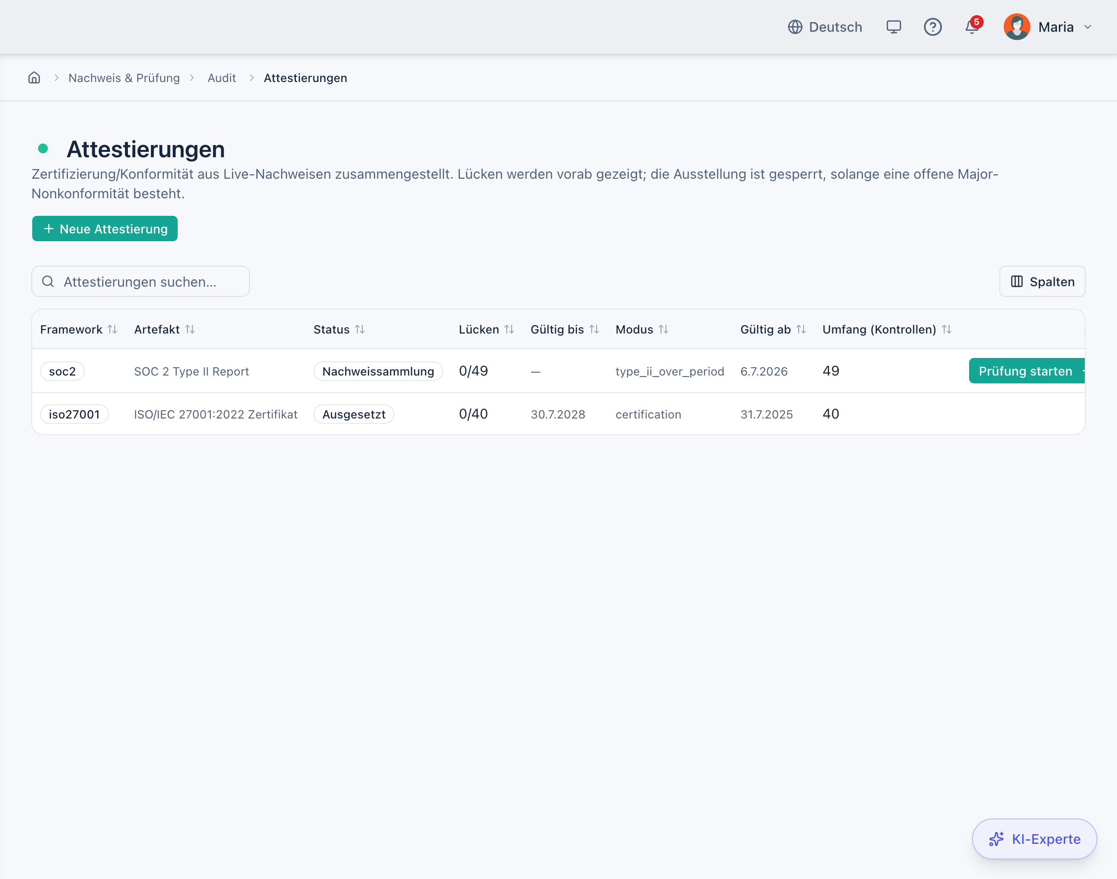 SOC 2 Type II Attestierung aus Live-Nachweisen in ReportAct